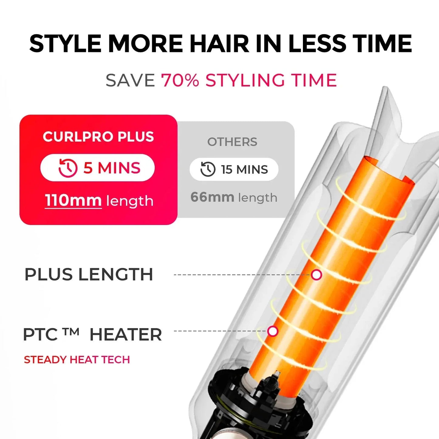 Easy Curl Magic Wand